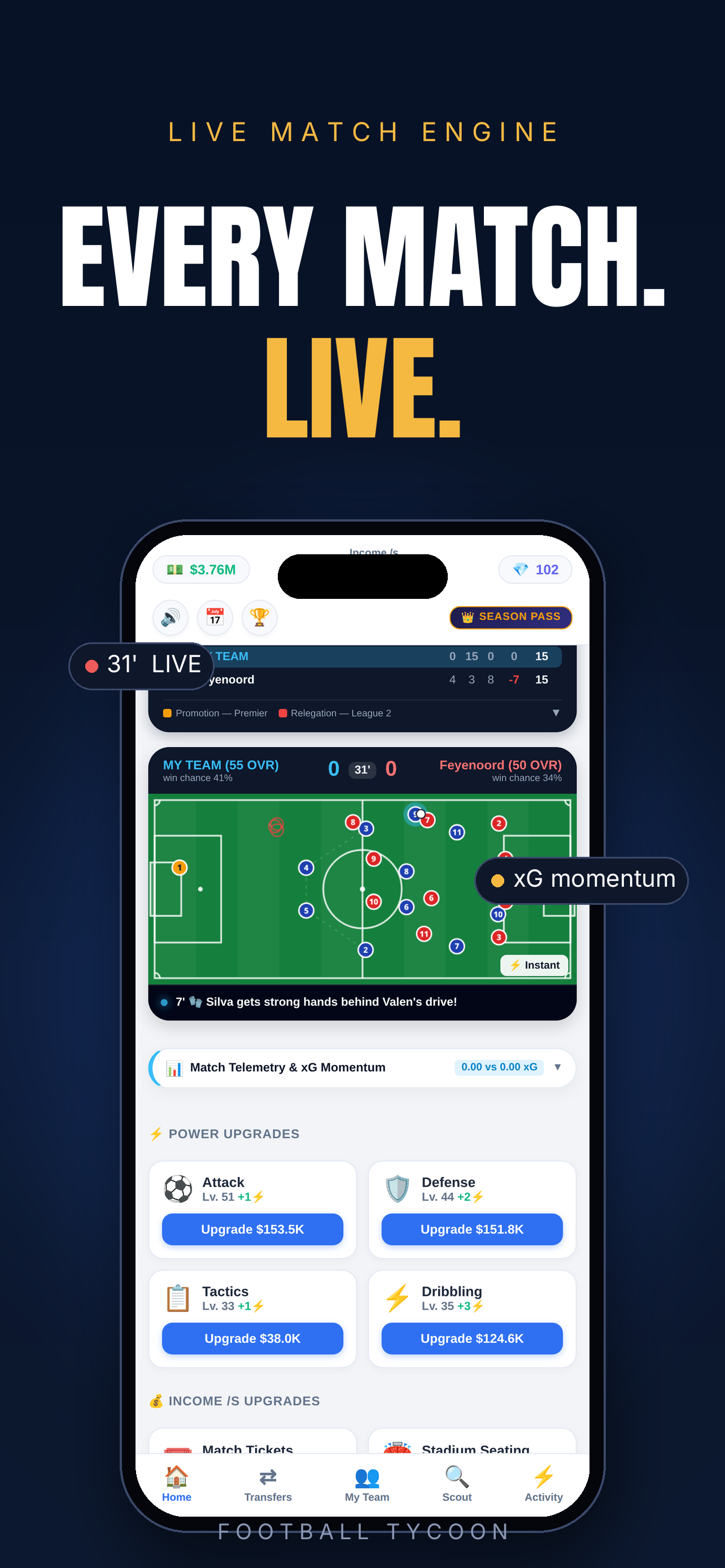 Live match on the 2D pitch in Football Tycoon